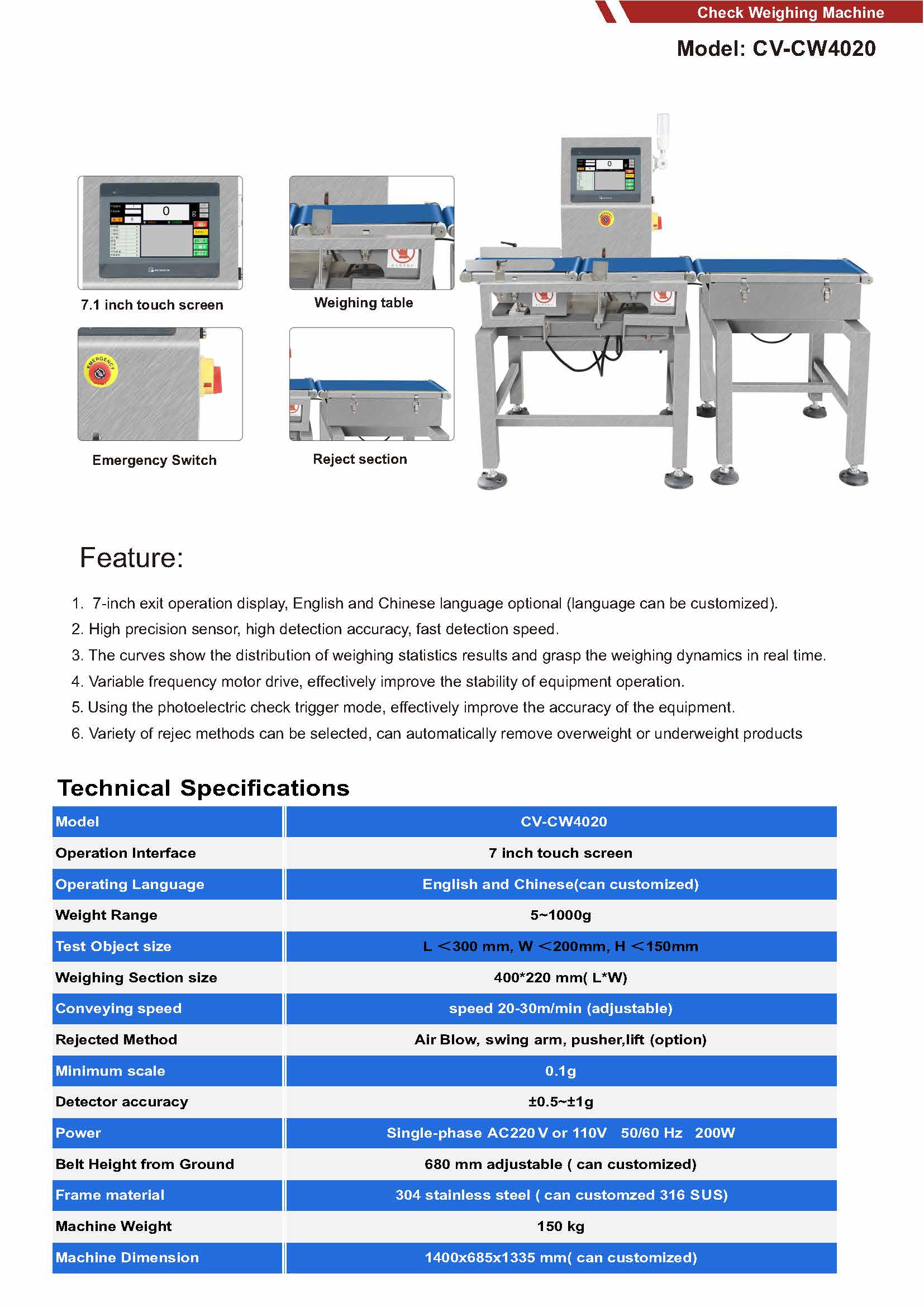 CV-CW4020 目录.jpg