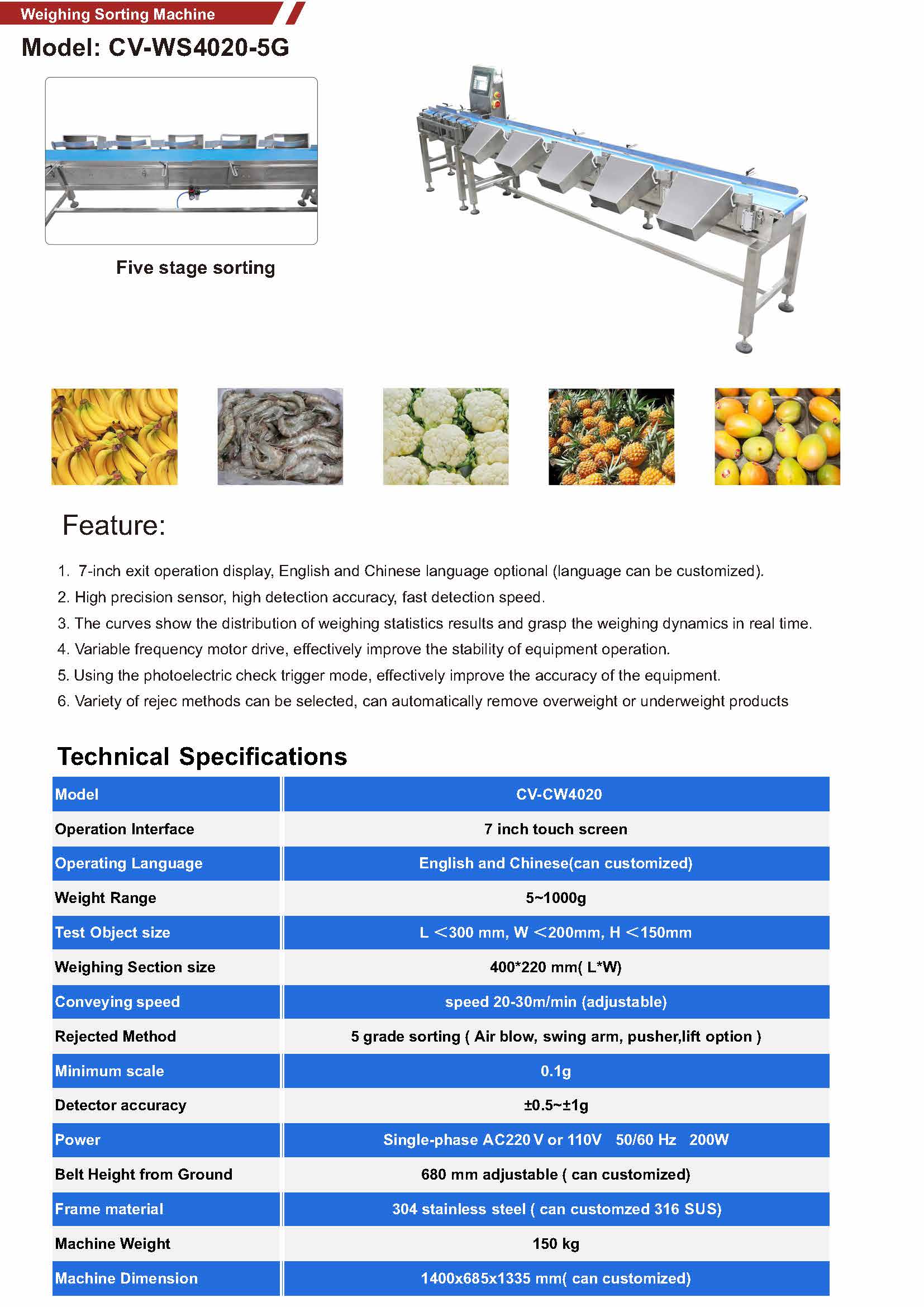 CV-WS4020-5G 目录.jpg